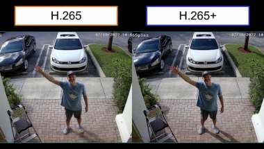 Tìm hiểu về Chuẩn nén hình ảnh H.265, H.265+, H.264 trên camera
