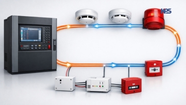 Công nghệ MX Addressable Simplex