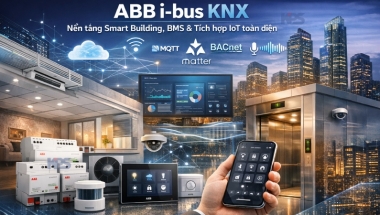 Giải pháp ABB i-bus KNX cho Smart Building