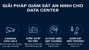 Giải Pháp Giám Sát An Ninh Cho Data Center