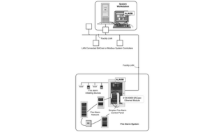 BACpac Ethernet Portal Module (4100-6069, 4100-6110, 4100-6111, 4010-9915)