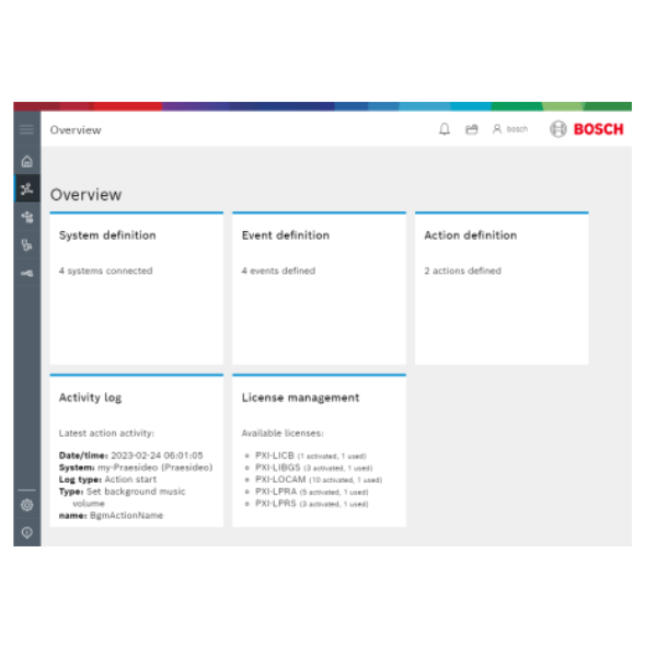Giấy phép phần mềm MQTT control PXI-LMQTT